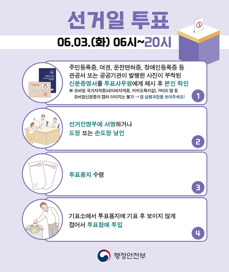 2025 사전투표 이렇게 하세요! 유권자를 위한 3분 투표 가이드