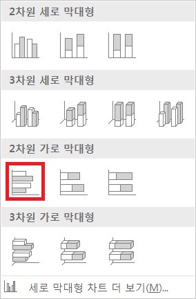 막대형_차트_묶은_가로_막대형