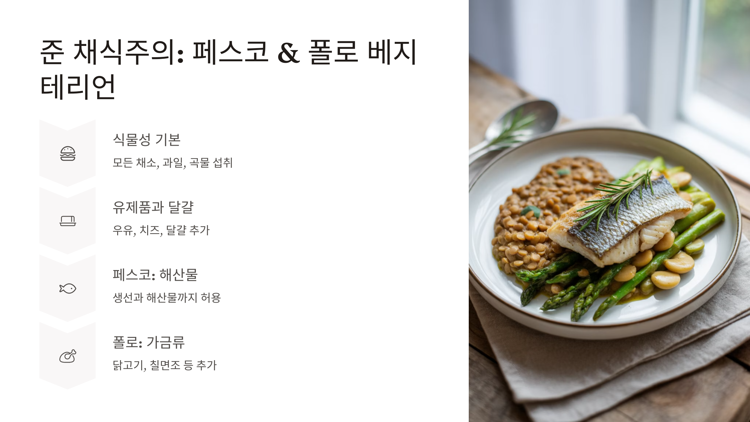 놓치기 쉬운 영양소 집중 공략