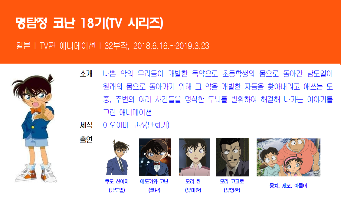 명탐정 코난 18기 작품소개