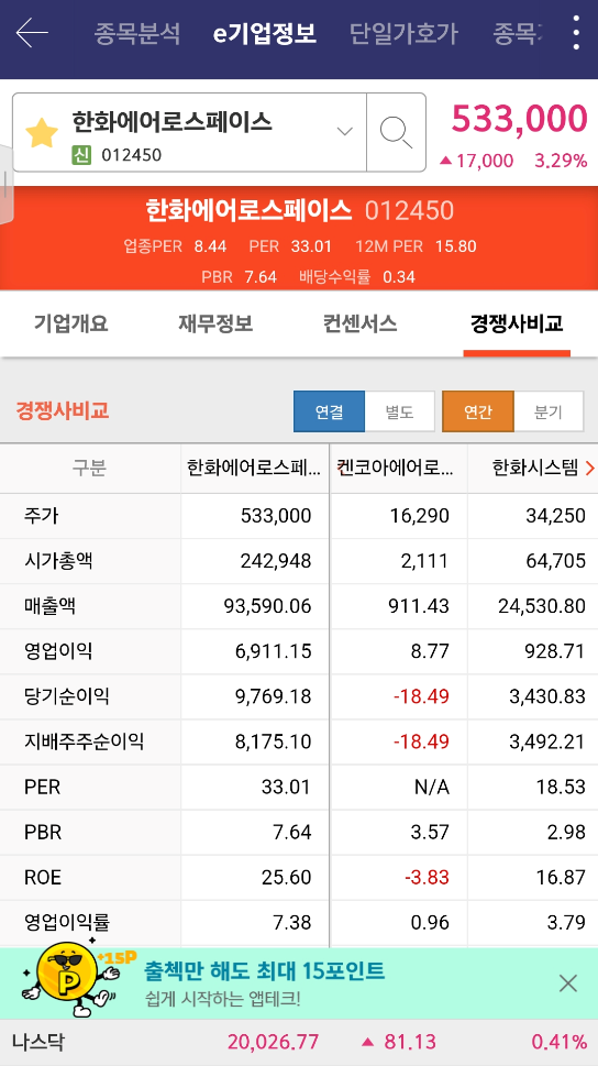 영웅문MTS 영웅문S# 경쟁사비교