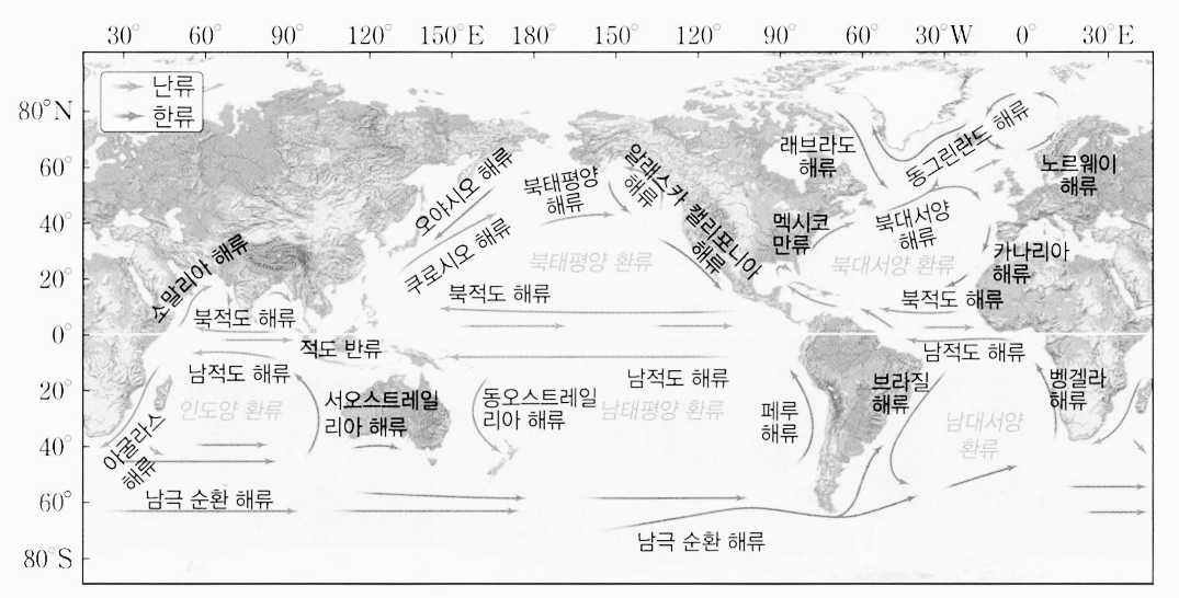 해수의 표층 순환