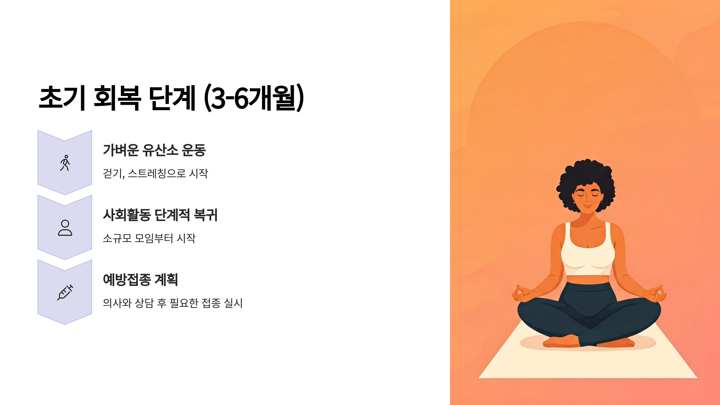 림프종 치료 후 초기 회복단계