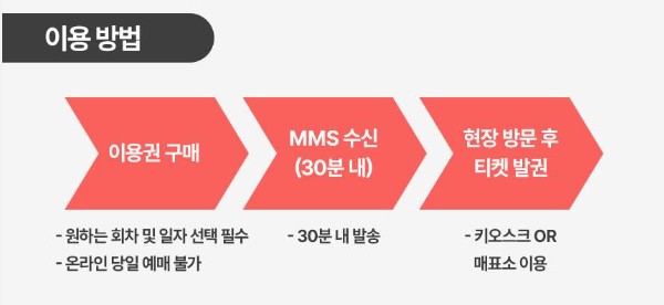 함양 대봉산 모노레일