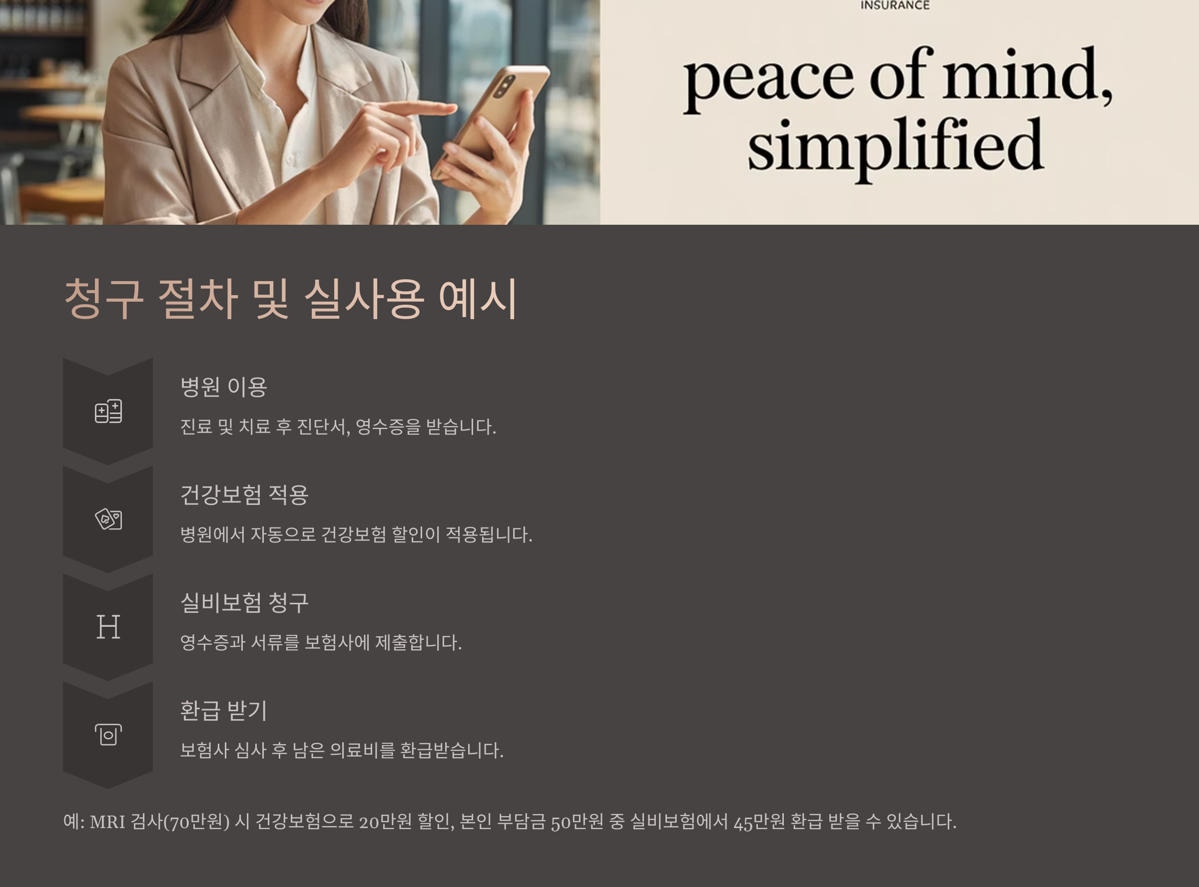 🧾 청구 절차 및 실사용 예시