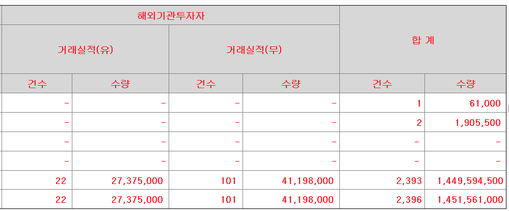 토모큐브 수요예측결과 상장일 청약일정