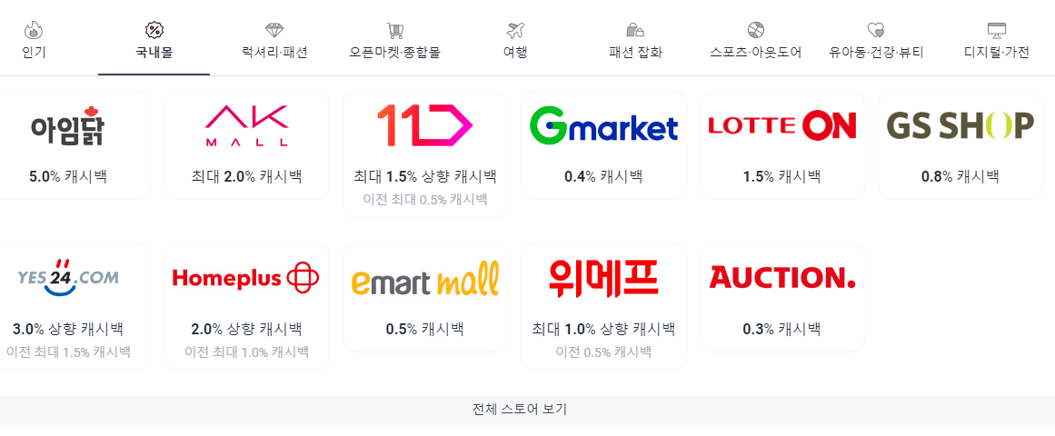 샵백 호환사이트 목록