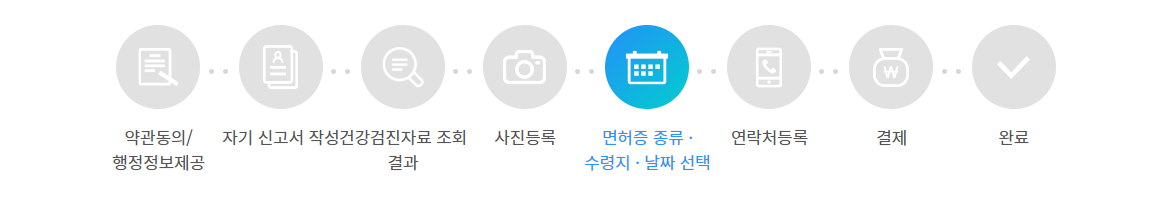 운전면허 갱신