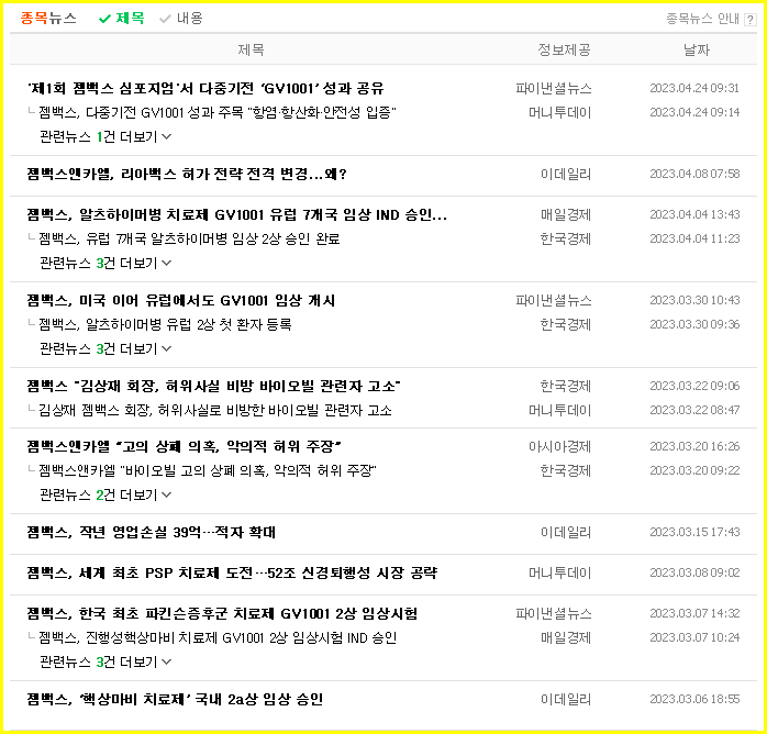 자사주 매입으로 인한 주가 안정권, 젬백스 주가 전망 분석 - undefined - 젬백스 주식 결론 자사주 매입으로 인한 주가 안정권, 젬백스 주가 전망 분석 - undefined - 젬백스 주식 결론