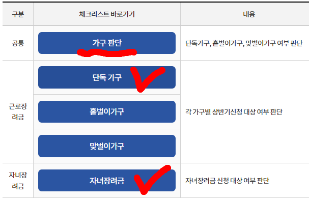 근로.자녀 장려금 정기신청위한 체크리스트