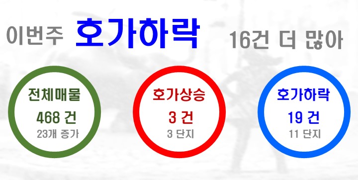 뉴그린수산 이미지