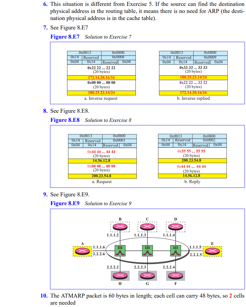 TCP/IP 프로토콜 연습문제 주관식 정답