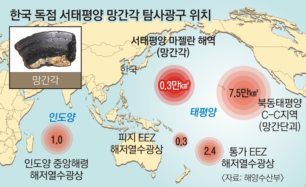 해양선구 이미지