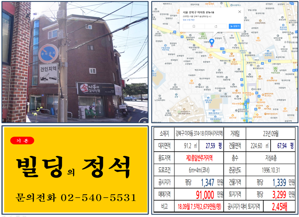  [강북구 삼양입구 사거리 9억 꼬마빌딩 실거래가 조회] 미아동 374-18 (미아사거리역) 9억 1,000만 원, 평당 3,299만 원 매매되었