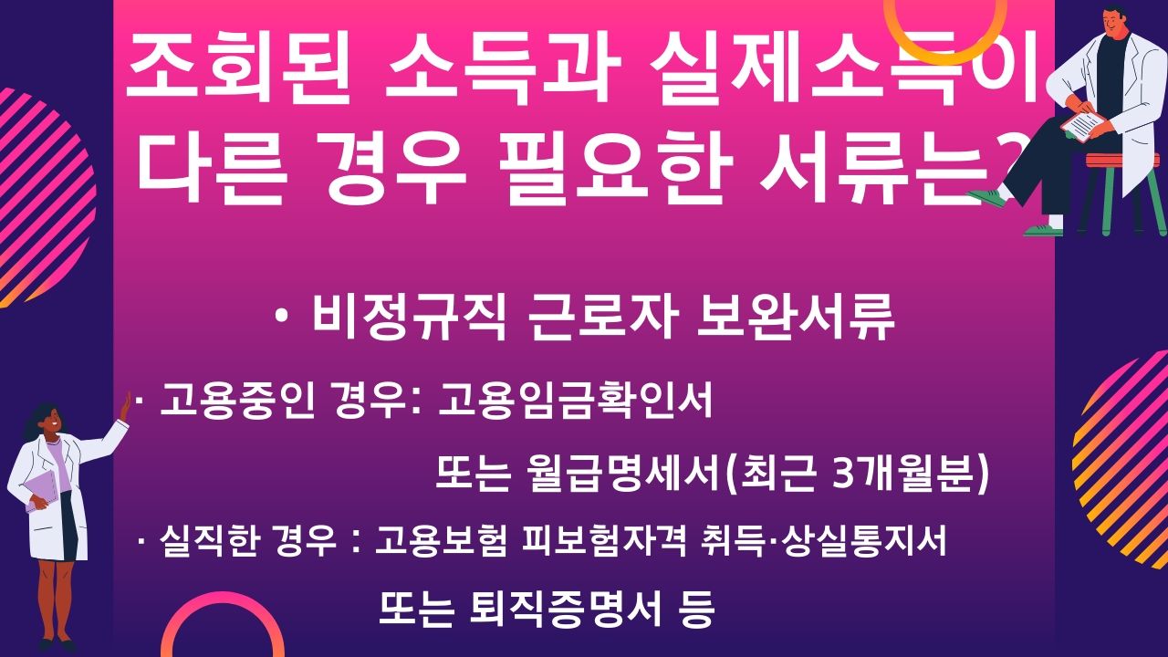 광주 긴급생계비지원 생계지원비 광주상생카드 자금 사용처