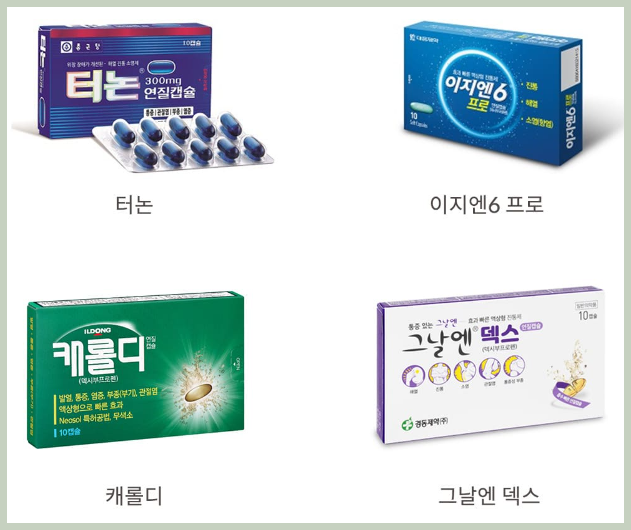 진통제