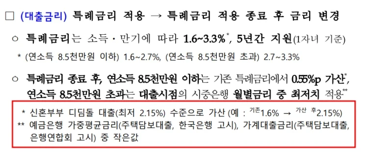 신생아 특례대출 금리