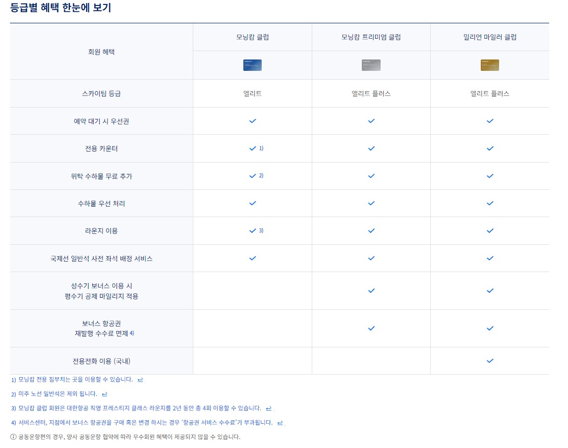 대한항공 마일리지 가입방법