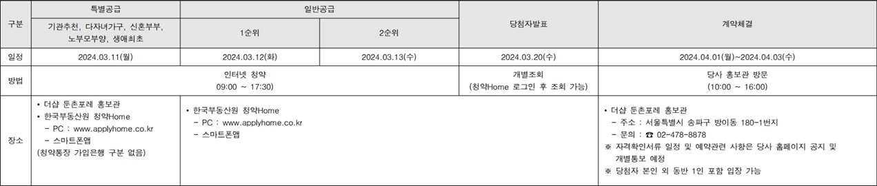 더샵둔촌포레-청약일정