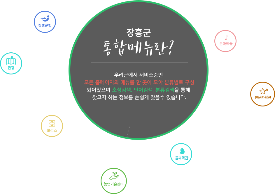 자연팜 이미지