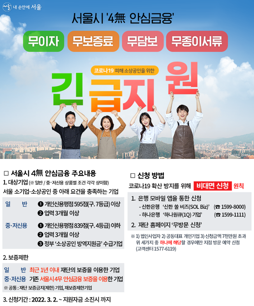  서울 4무 안심금융 2차 신청하세요!!! (Feat. 기본 최대 2,000 만원, 심사 최대 1억까지)