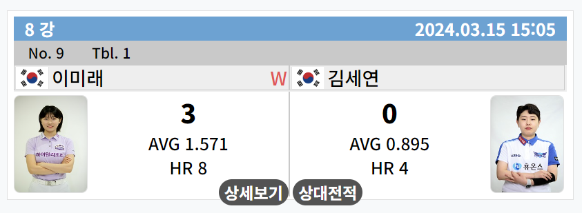 LPBA 월드챔피언십 2024 8강 - 이미래 VS 김세연 경기결과