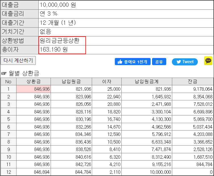 계산하기 쉬운 방법 전세 대출 계산기