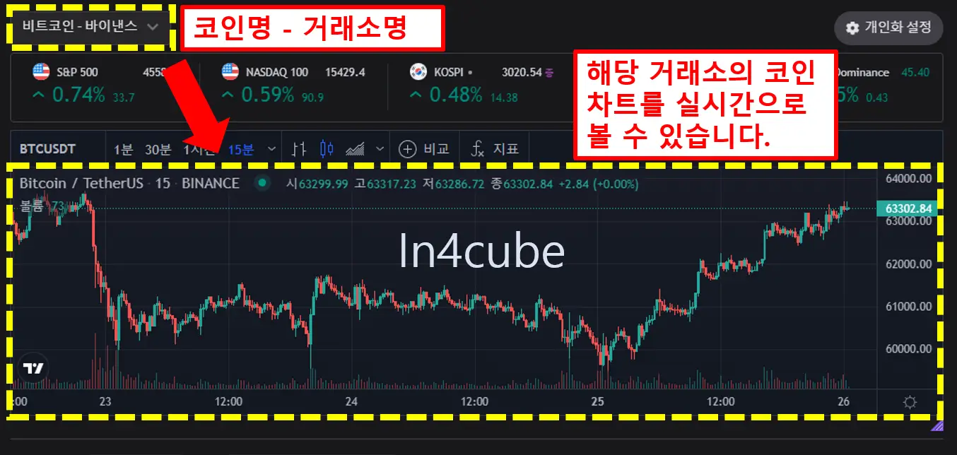 김프-실시간-코인차트