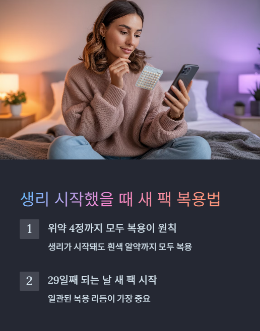 생리 시작했을 때 새 팩 복용법