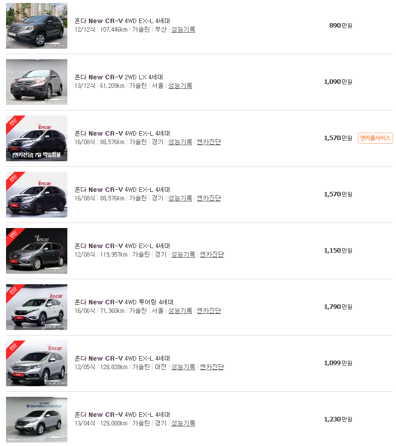 New CR-V(11~16년식) 중고차 가격