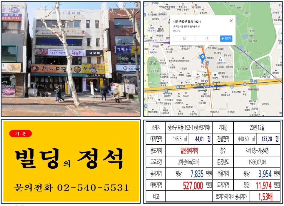  [종로구 종로귀금속거리 50억 꼬마빌딩 실거래가 조회] 묘동 192-1 (종로3가역) 52.7억 원, 평당 1억 1,974만 원 매매되었습니다.