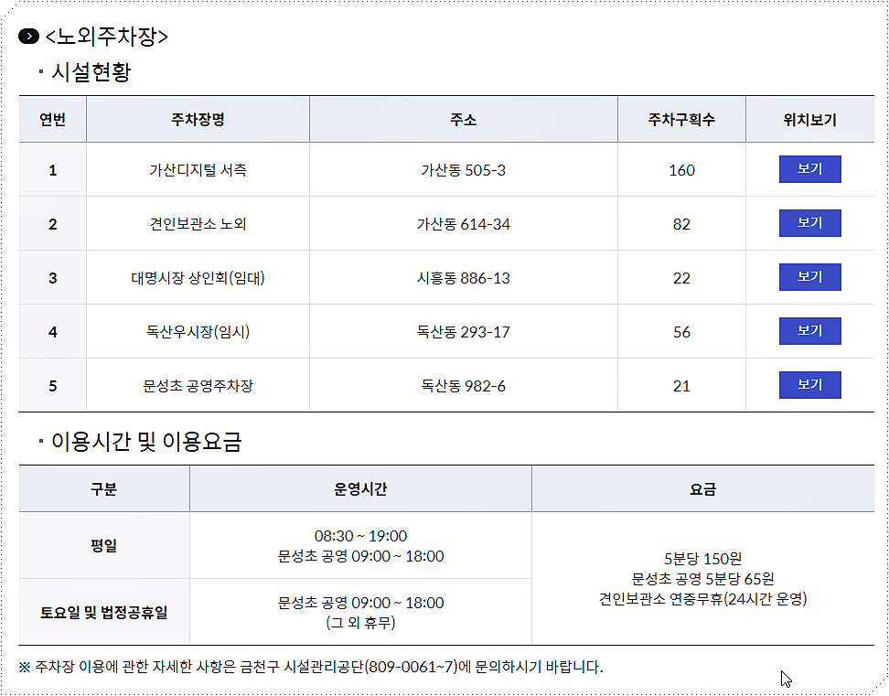 노외주차장 현황 및 요금