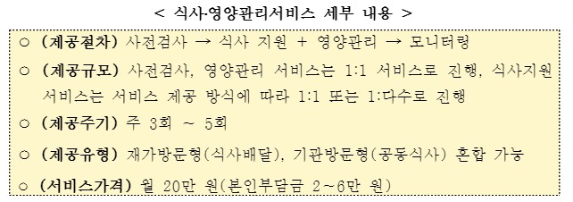  식사 영양관리서비스