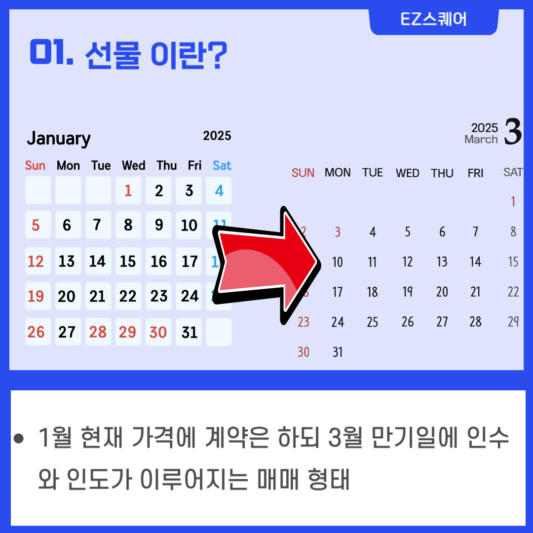 선물계약이란