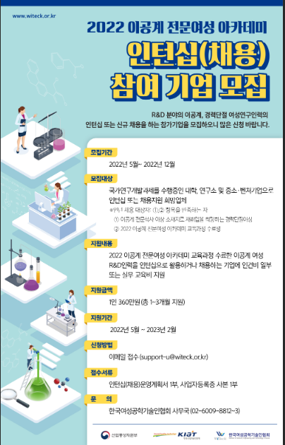  2022년 이공계 전문여성 아카데미 인턴십(채용) 참여기업 모집 공고