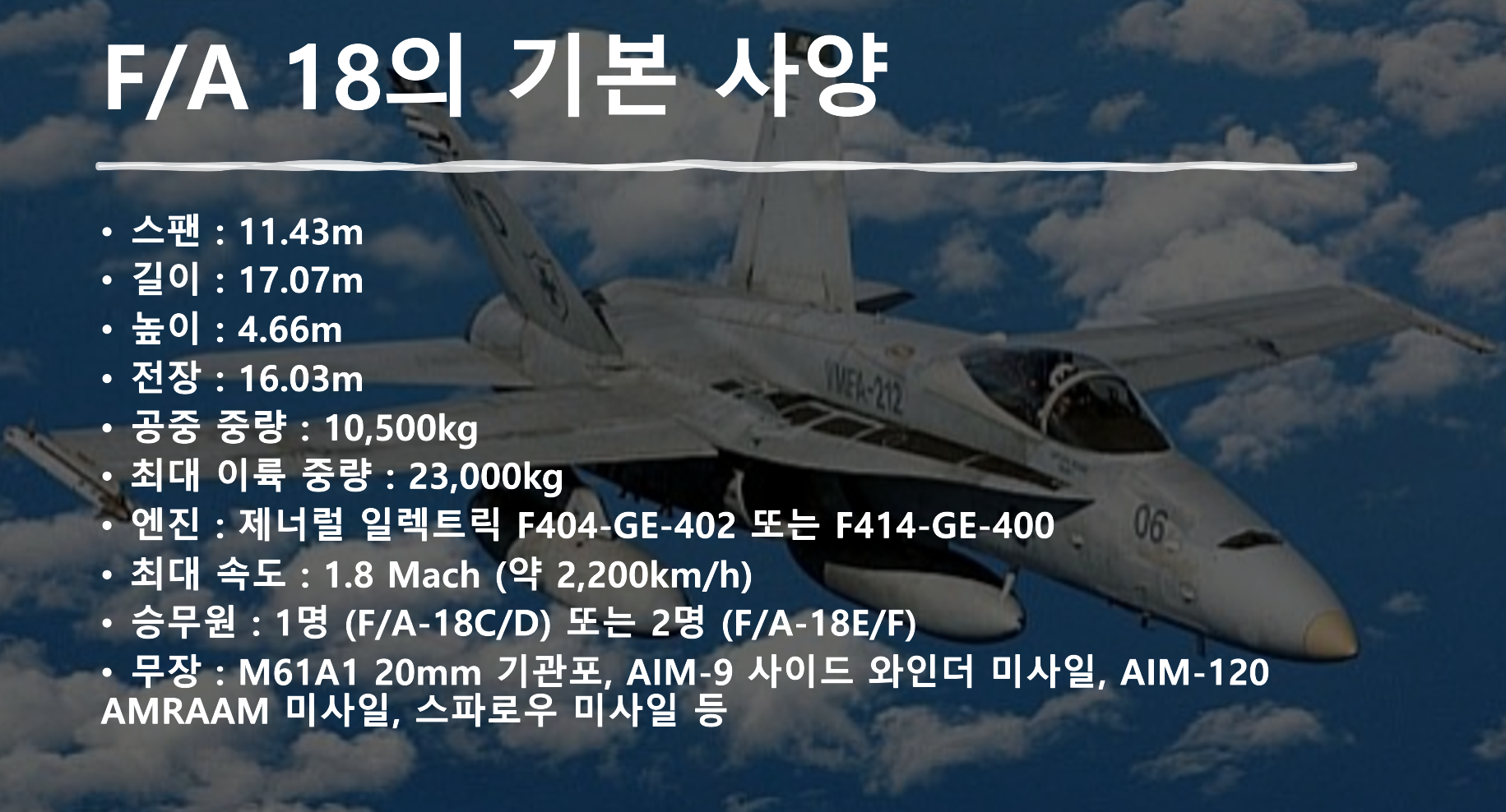 F/A-18 슈퍼호넷 사양
