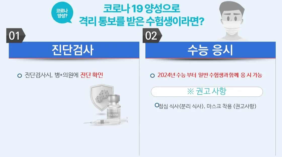 수험생 코로나 확진시