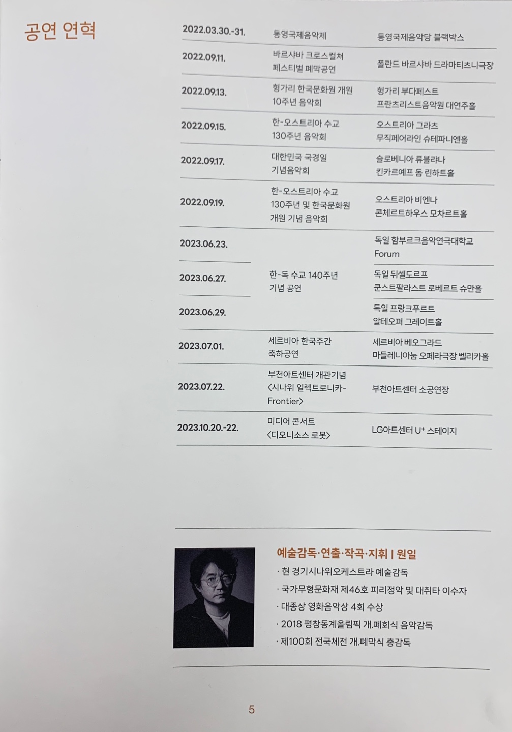 디오니소스 이미지