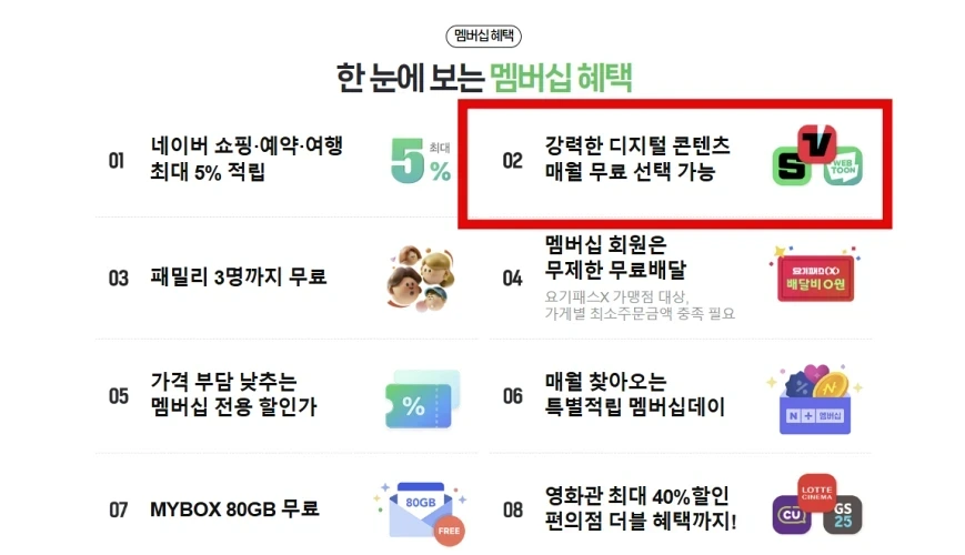 티빙 무료 싸게 보는 법