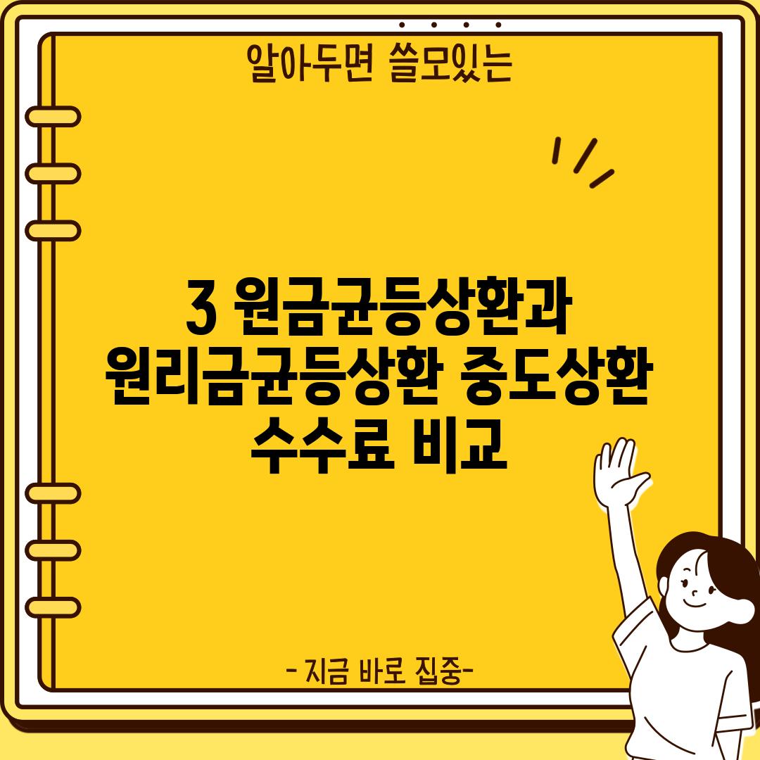 3. 원금균등상환과 원리금균등상환: 중도상환 수수료 비교