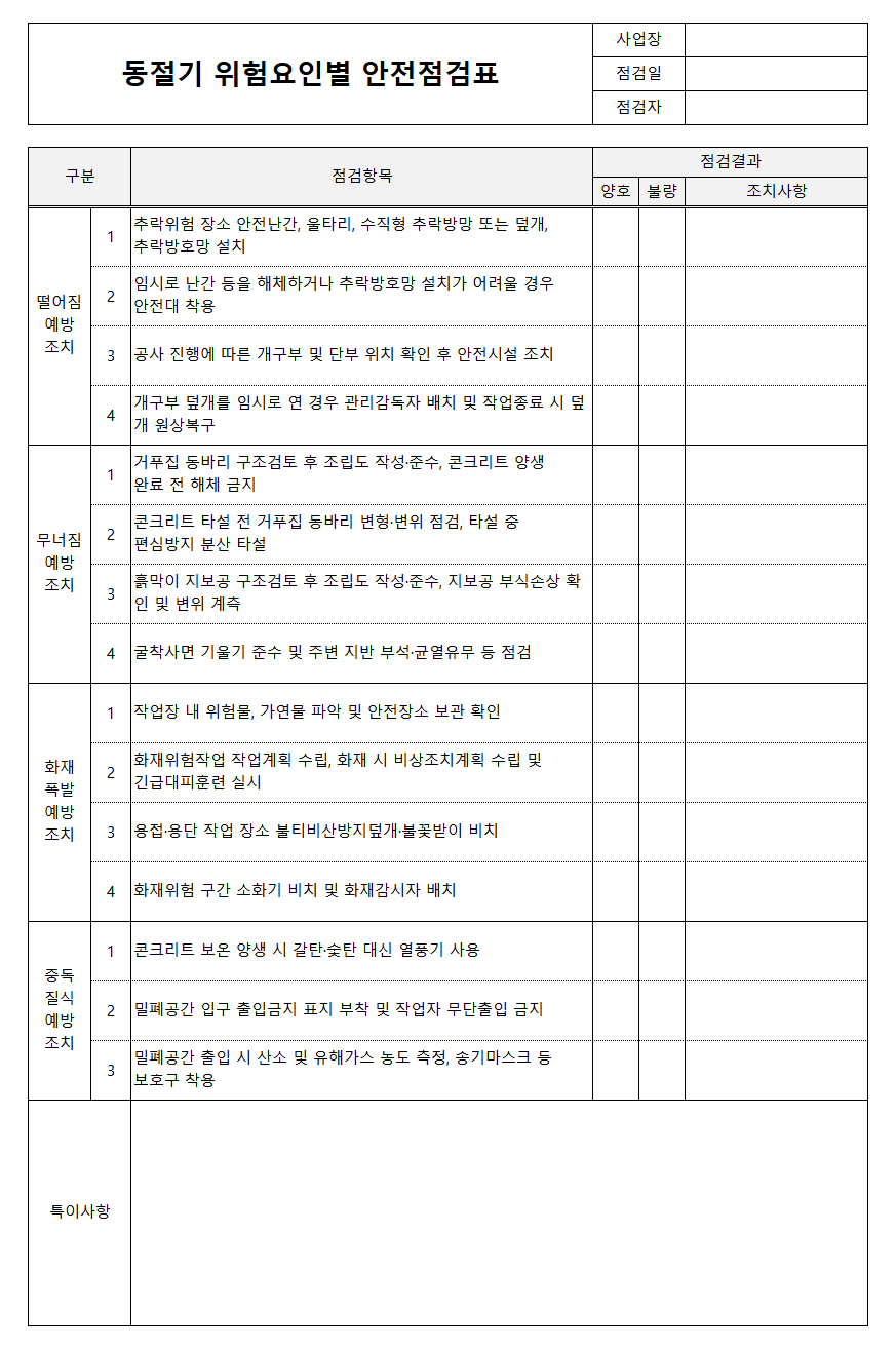 동절기 위험요인별 안전점검표