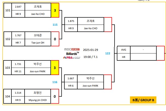 MATCH-UP