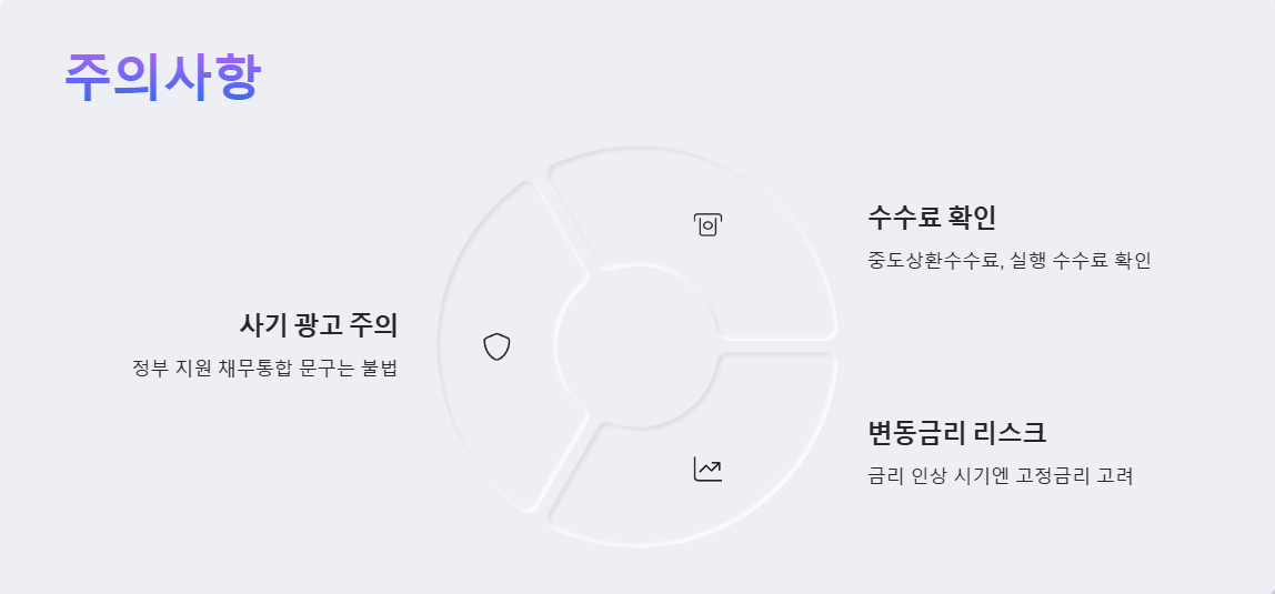 주의사항