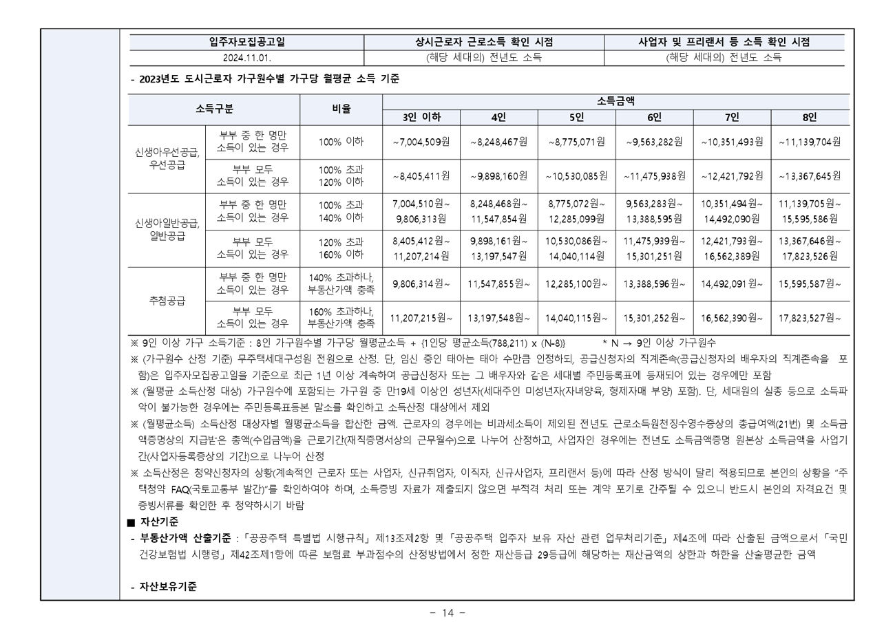 평택브레인시티한신더휴-22