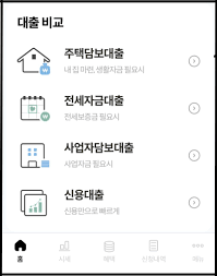 아파트 담보대출
