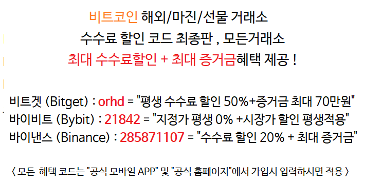  비트코인 해외 마진/선물 거래소 수수료 할인 혜택 모음.tip
