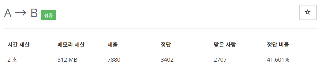  [백준(BOJ)] 16953번 : A → B - C++[CPP]