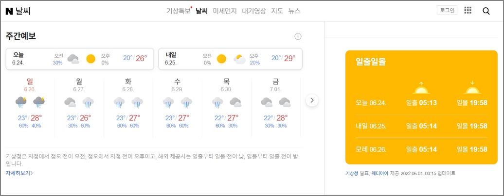 네이버 주간예보