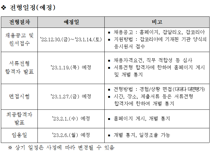 채용일정