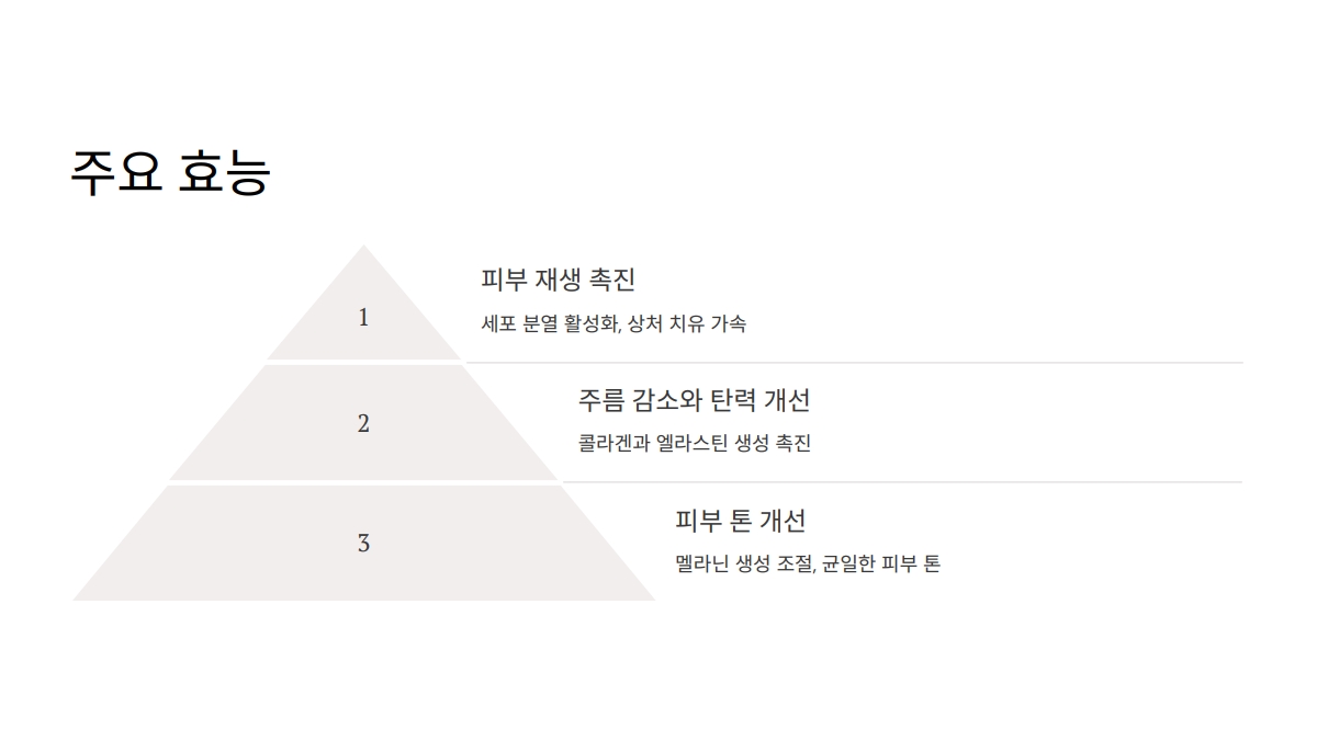 에스에이치-올리고펩타이드-1 효능